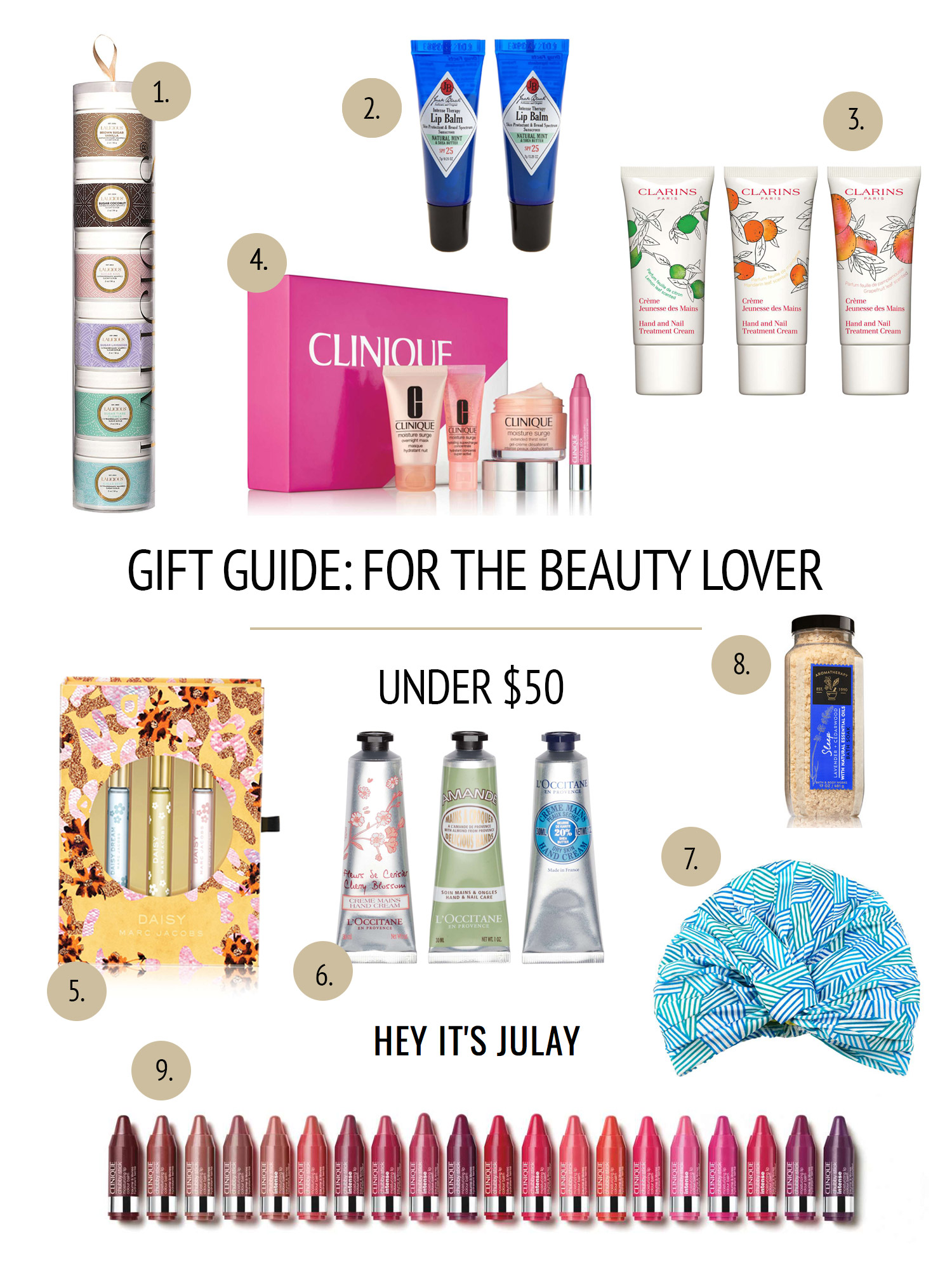 Gift Guide for the Beauty Lover