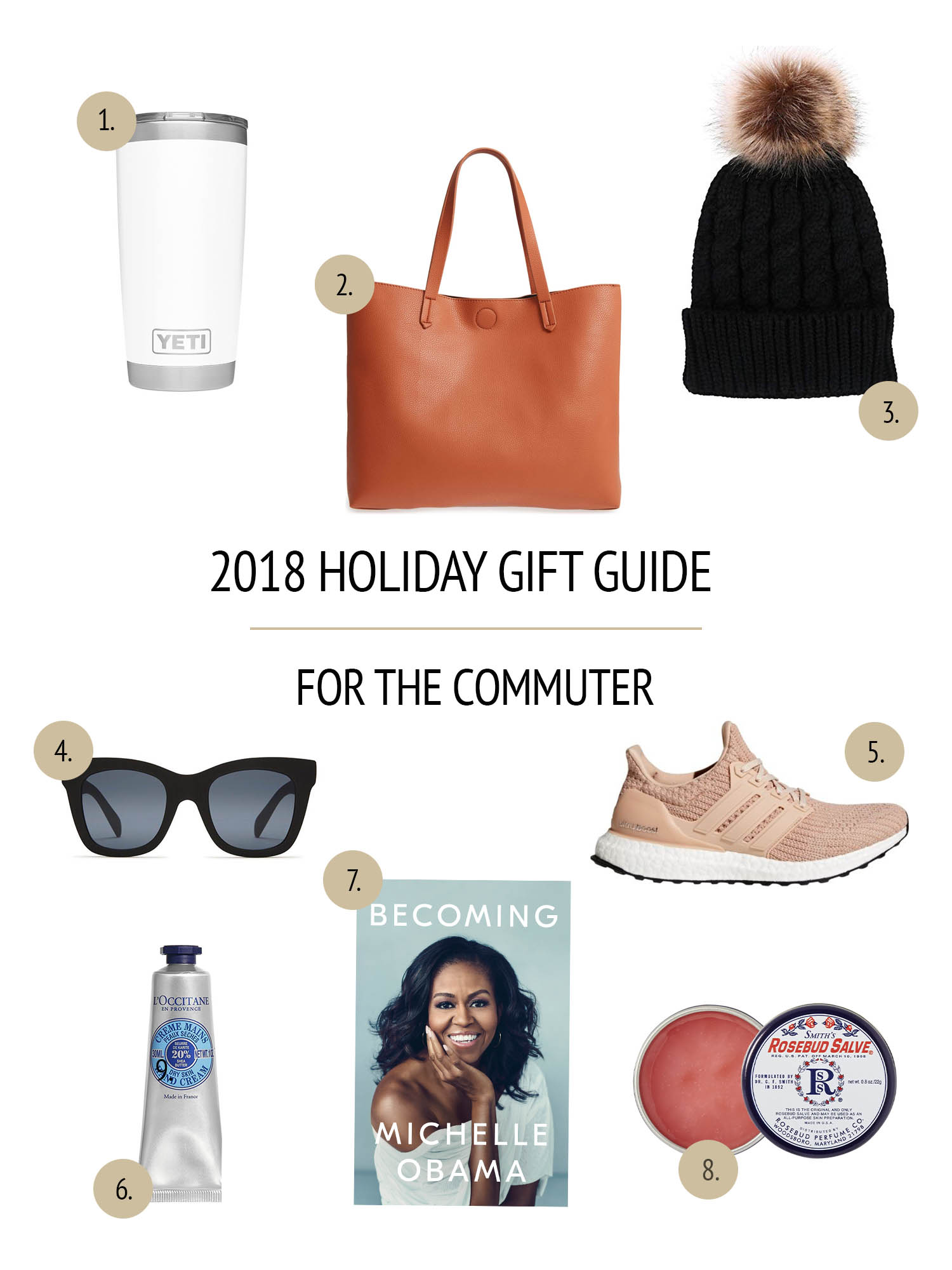 2019 Holiday Gift Guide: For the Commuter